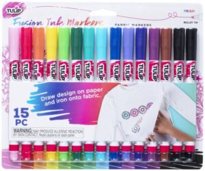 Prism -Sublimation Markers Prism -Sublimation Markers