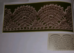 Crochet Edges without Patterns